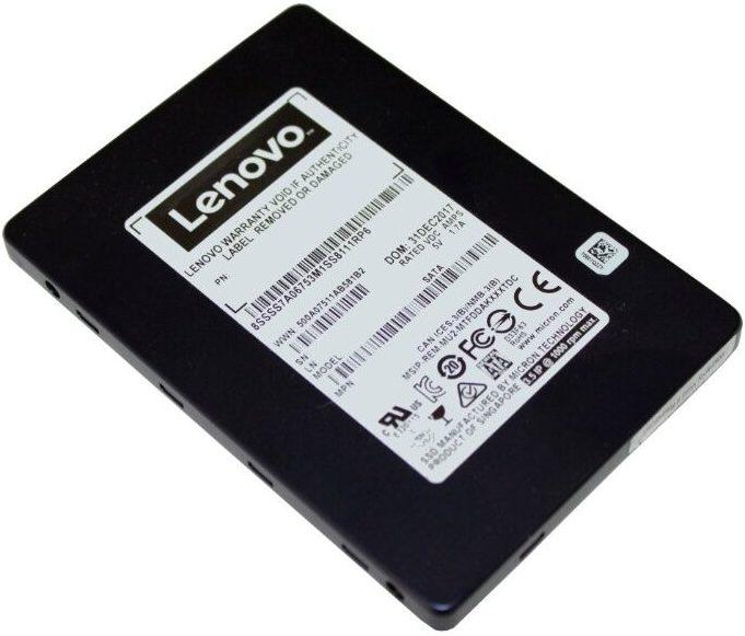 Lenovo 4XB7A10153